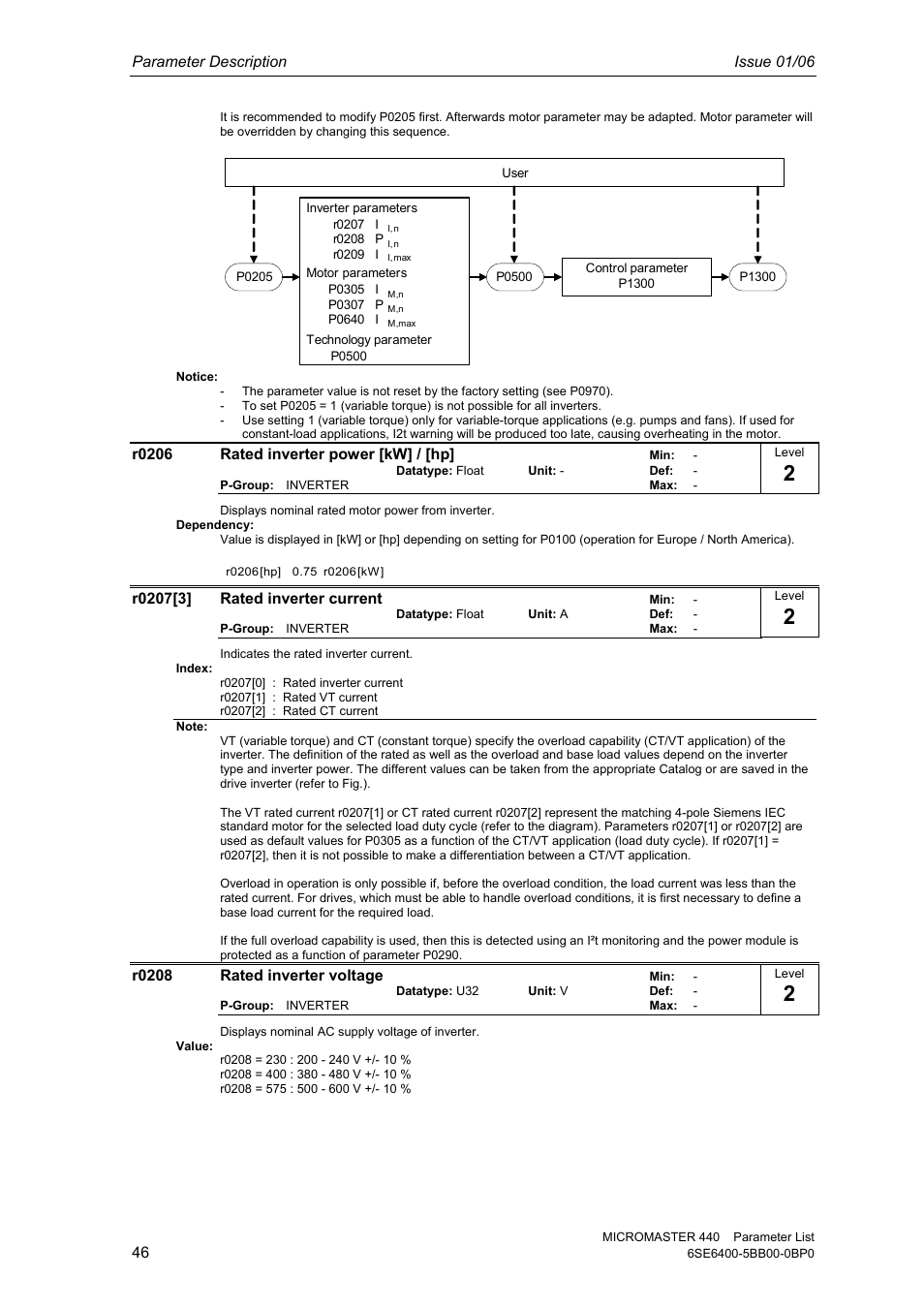 Siemens 440 User Manual | Page 46 / 328