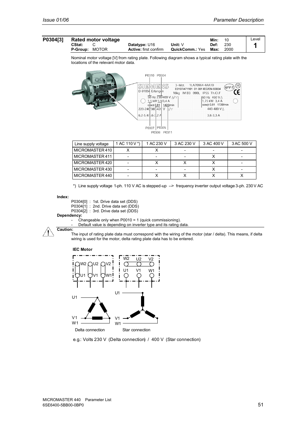 Siemens 440 User Manual | Page 51 / 328