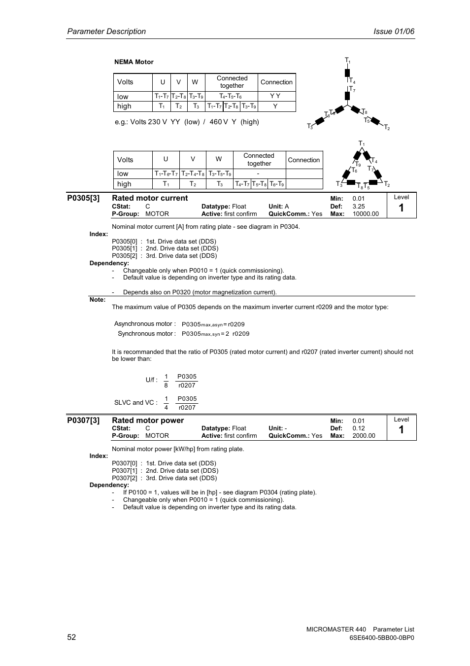 Parameter description issue 01/06 | Siemens 440 User Manual | Page 52 / 328