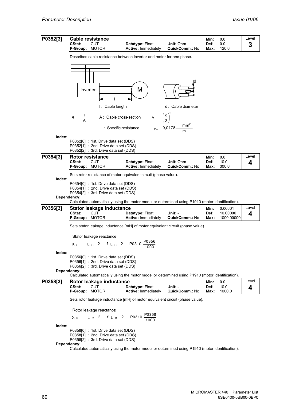 Parameter description issue 01/06 | Siemens 440 User Manual | Page 60 / 328