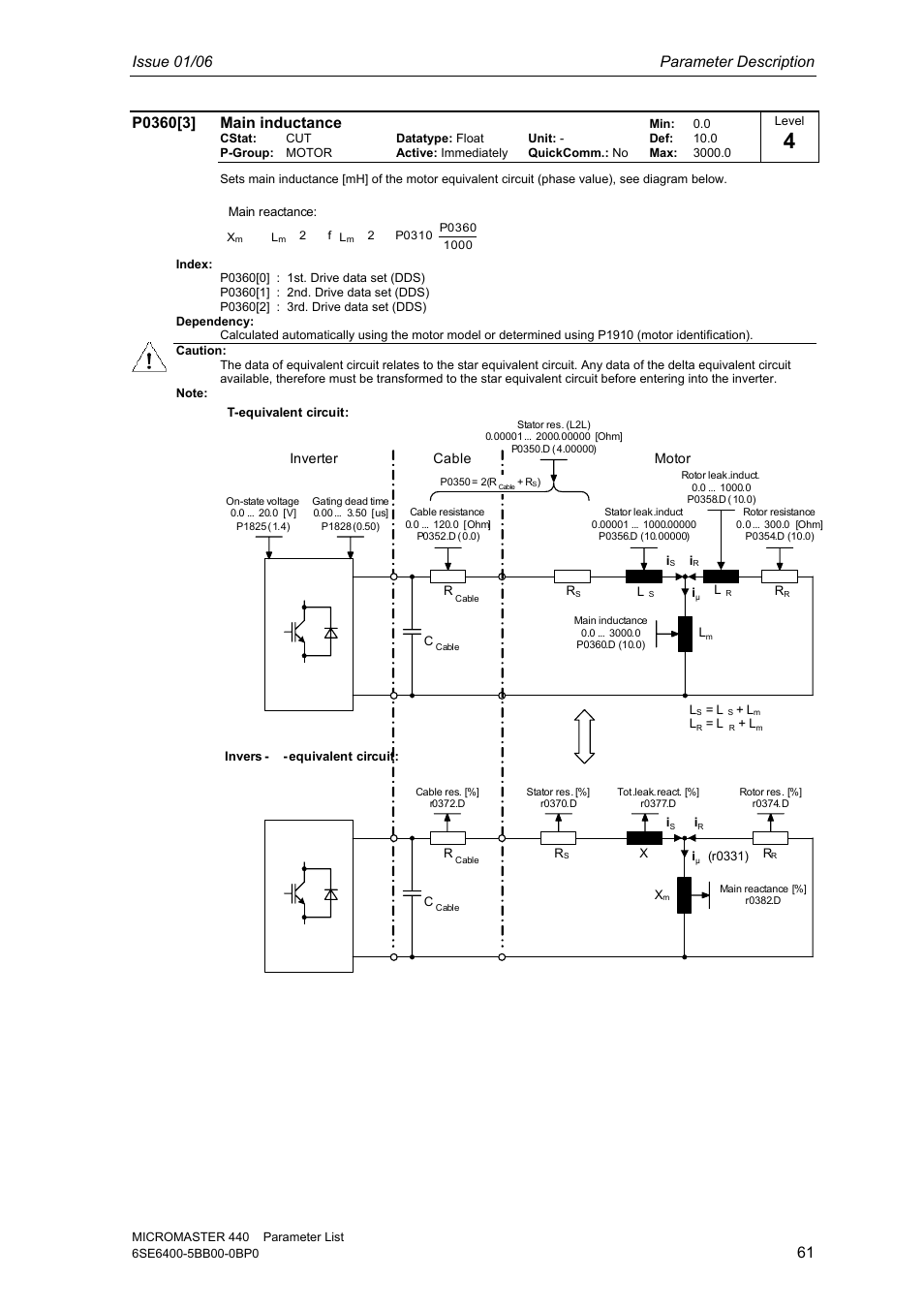 Issue 01/06 parameter description | Siemens 440 User Manual | Page 61 / 328