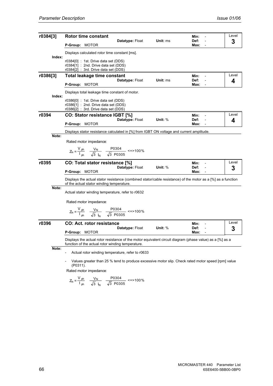 Parameter description issue 01/06, R0394 co: stator resistance igbt, R0395 co: total stator resistance | R0396 co: act. rotor resistance | Siemens 440 User Manual | Page 66 / 328