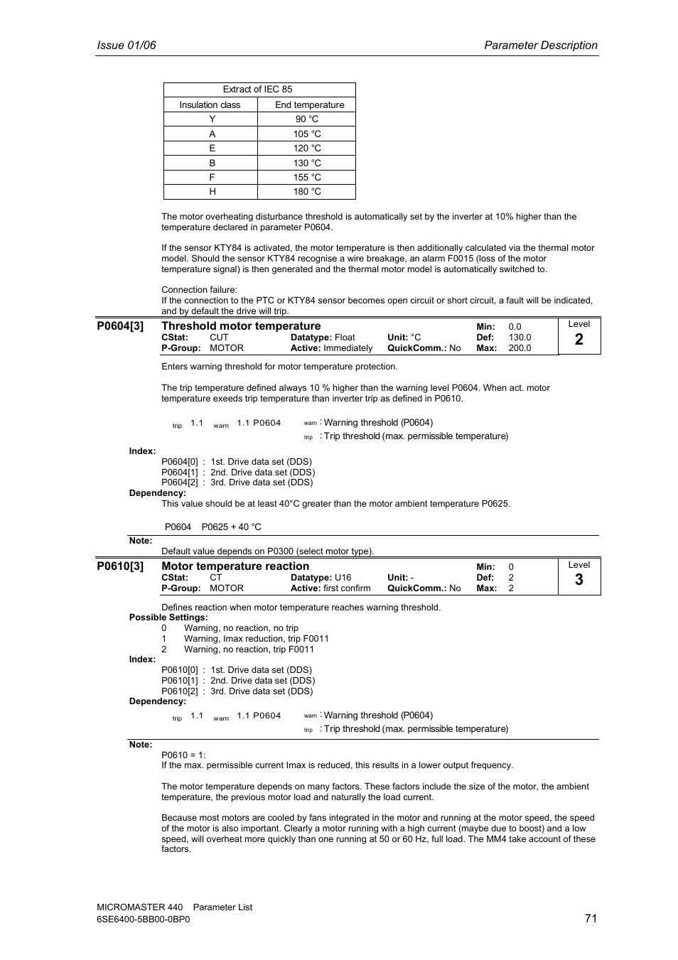 Issue 01/06 parameter description | Siemens 440 User Manual | Page 71 / 328