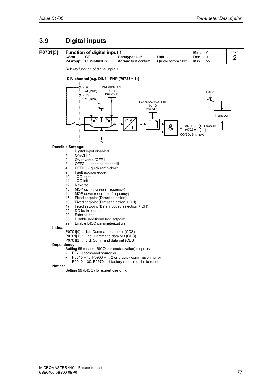 9 digital inputs, Issue 01/06 parameter description | Siemens 440 User Manual | Page 77 / 328