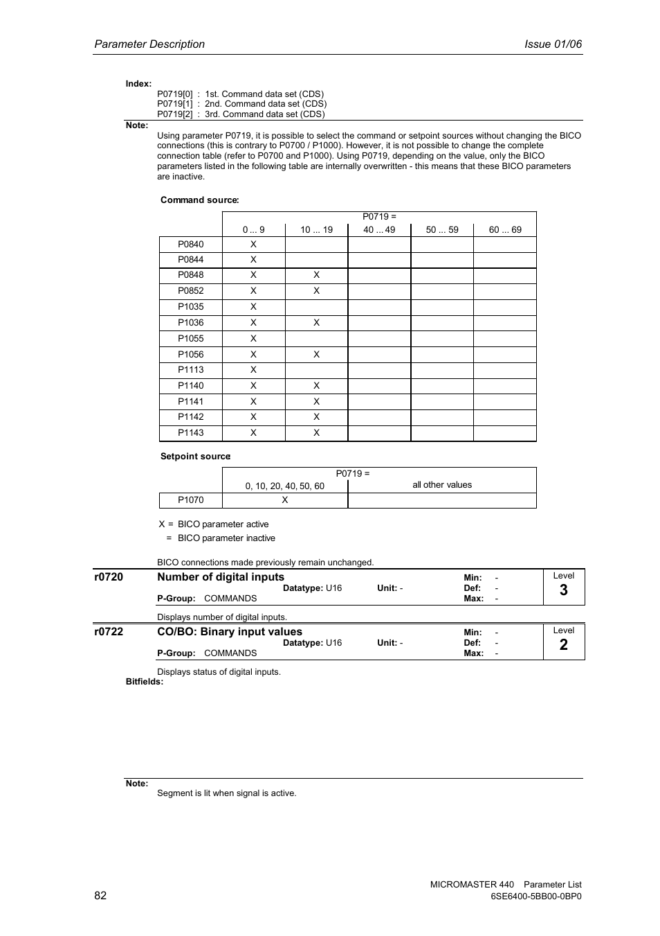 Siemens 440 User Manual | Page 82 / 328