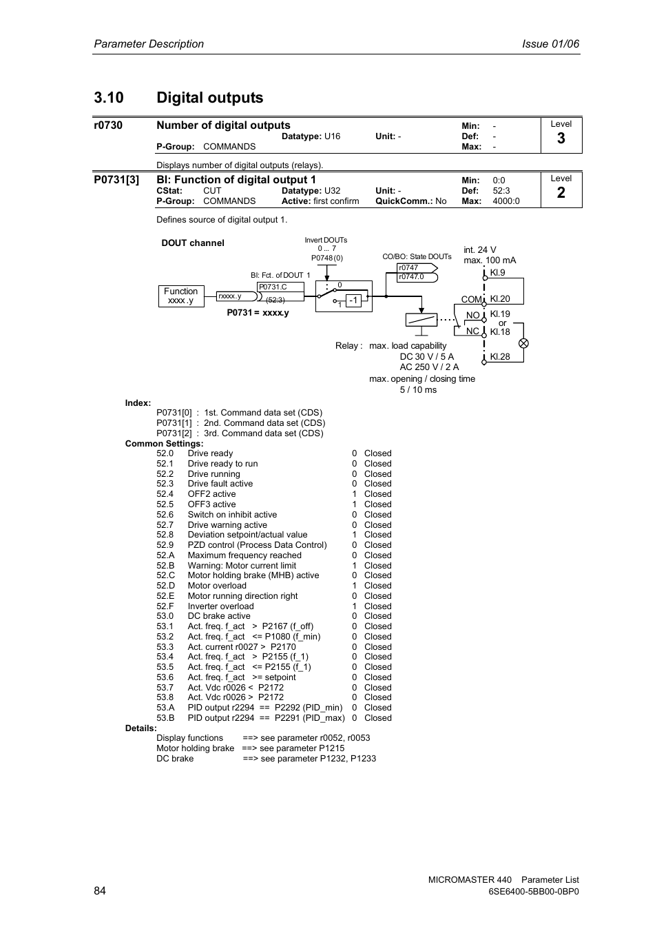 10 digital outputs, Parameter description issue 01/06, R0730 number of digital outputs | Siemens 440 User Manual | Page 84 / 328