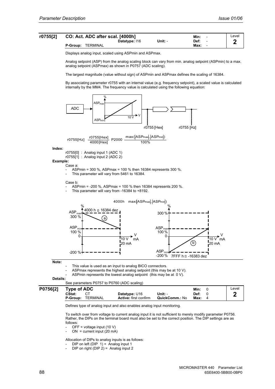 Parameter description issue 01/06 | Siemens 440 User Manual | Page 88 / 328