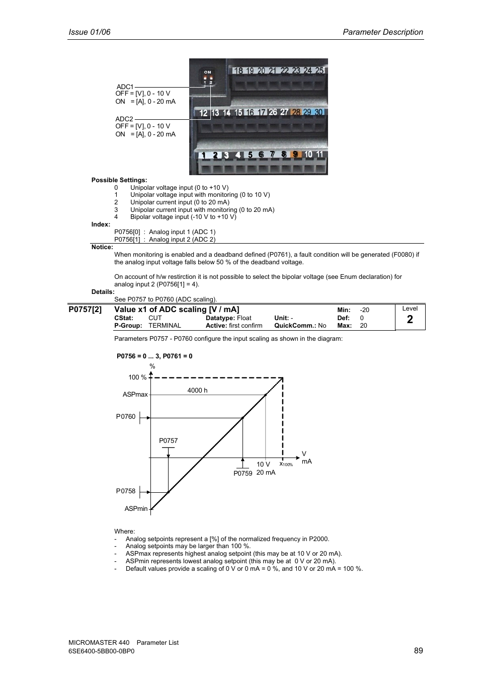 Siemens 440 User Manual | Page 89 / 328