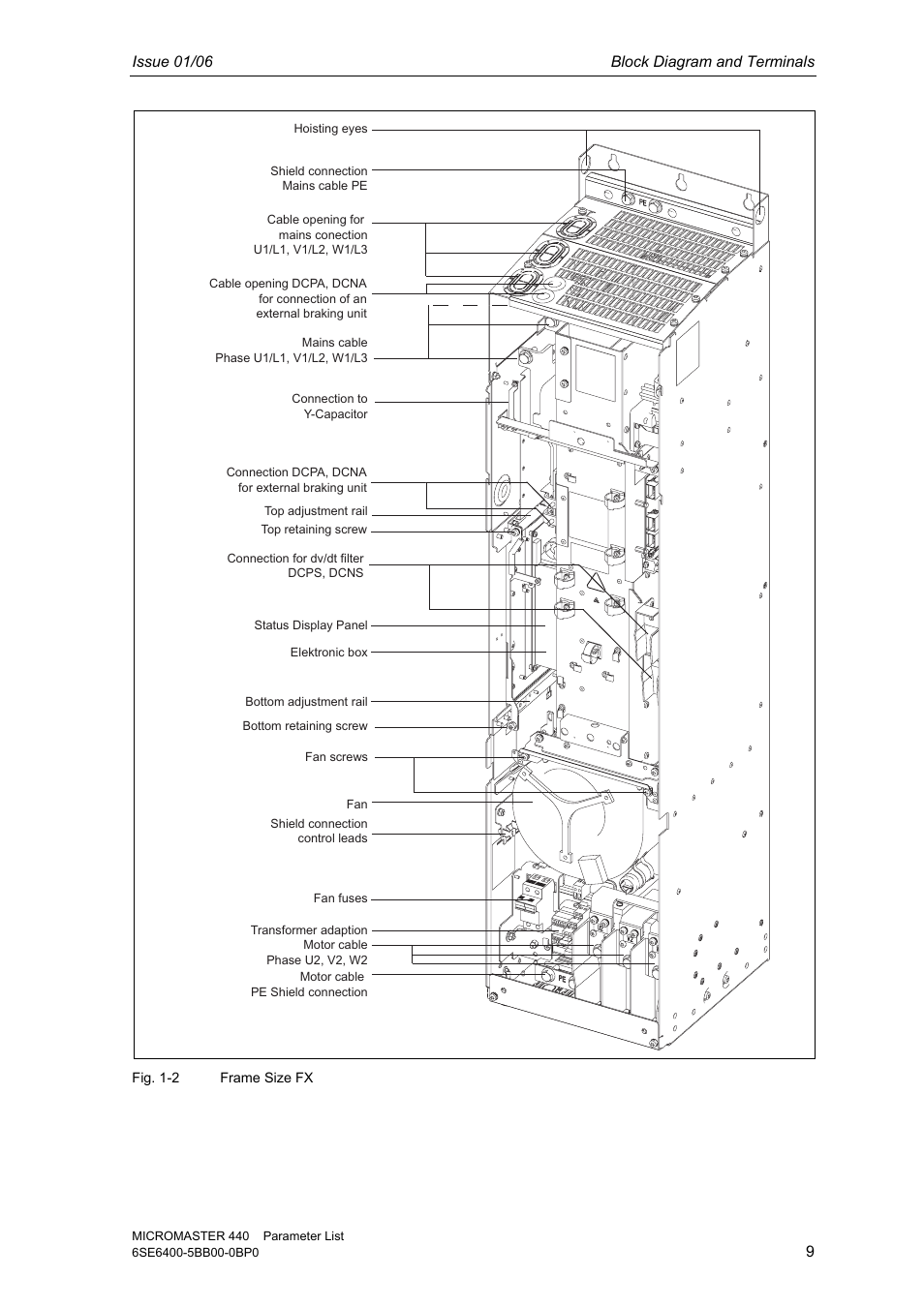 Issue 01/06 block diagram and terminals | Siemens 440 User Manual | Page 9 / 328