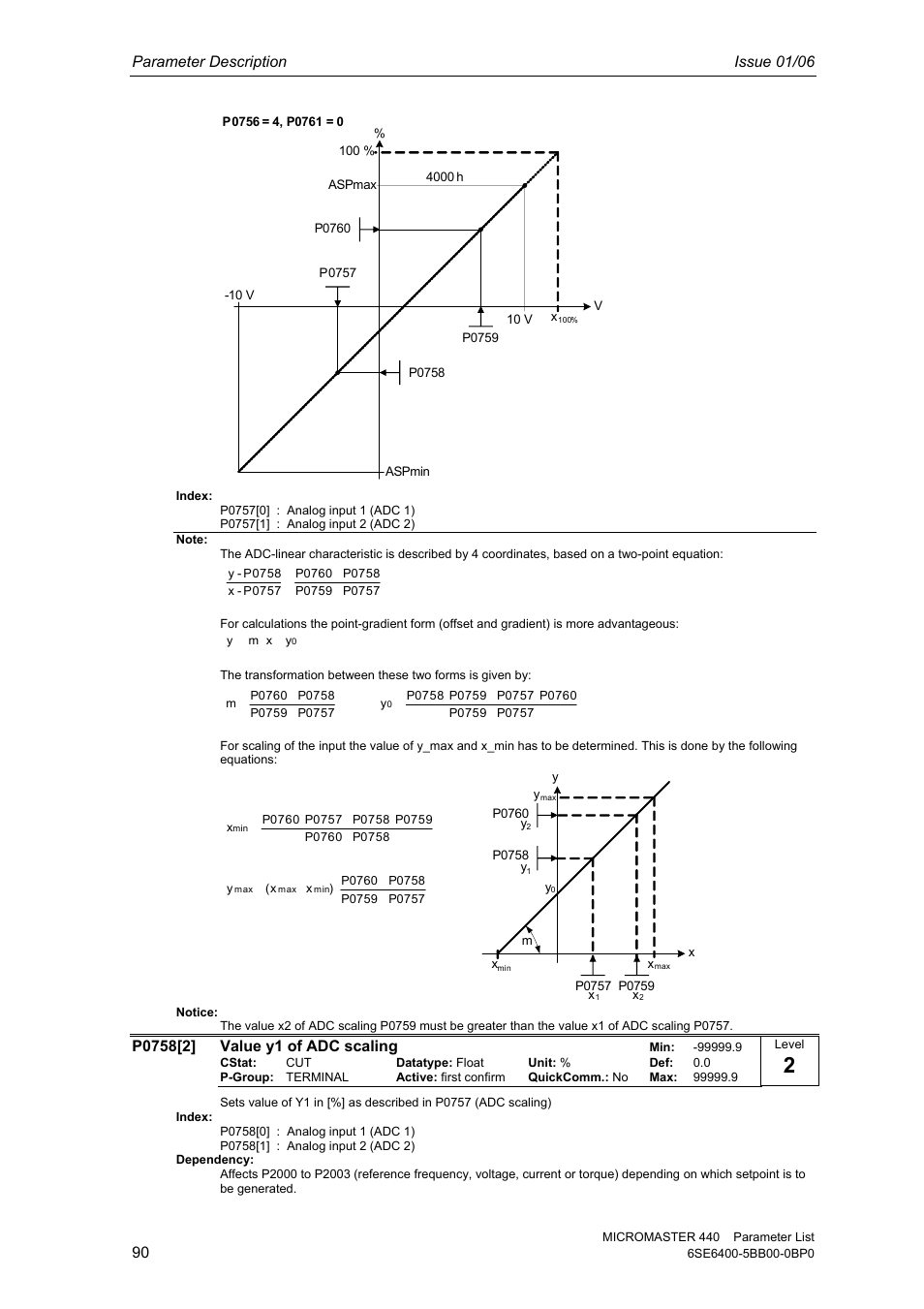 Parameter description issue 01/06 | Siemens 440 User Manual | Page 90 / 328