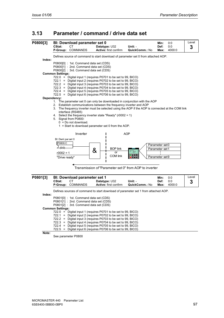 13 parameter / command / drive data set | Siemens 440 User Manual | Page 97 / 328