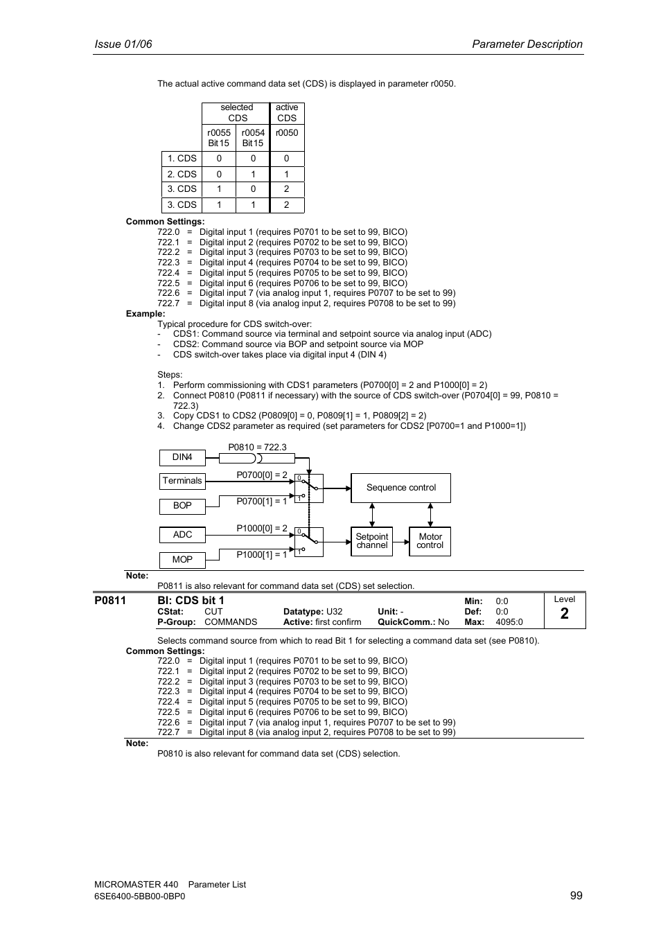 Siemens 440 User Manual | Page 99 / 328