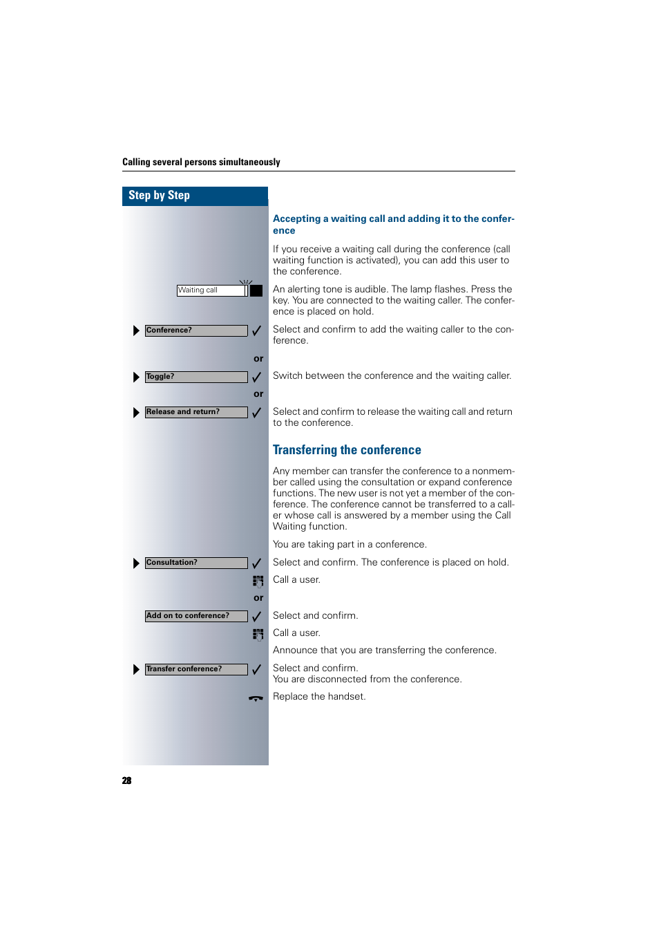 Transferring the conference | Siemens 300 H User Manual | Page 28 / 101