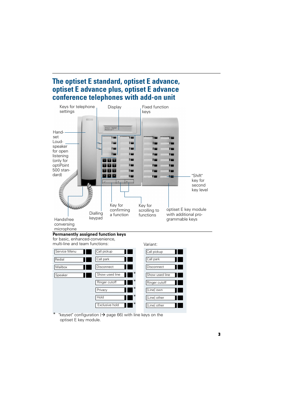 Siemens 300 H User Manual | Page 3 / 101