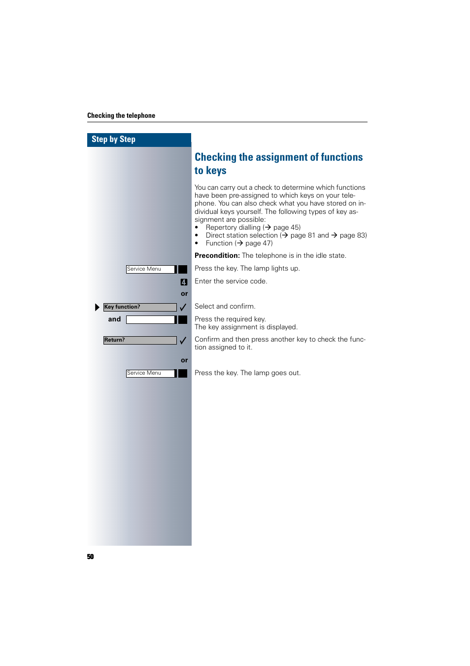 Checking the assignment of functions to keys | Siemens 300 H User Manual | Page 50 / 101