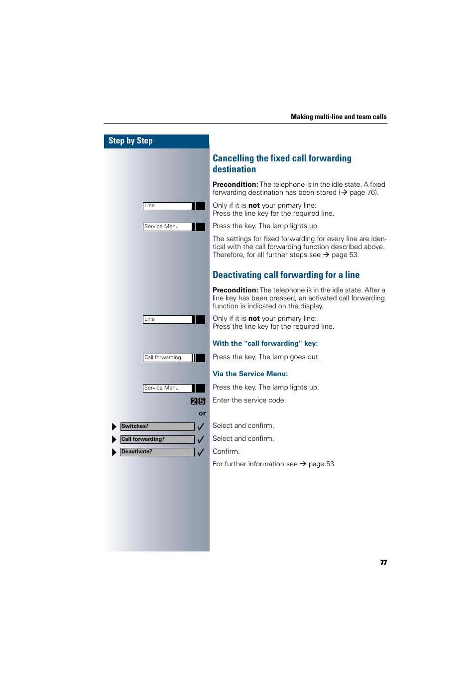 Cancelling the fixed call forwarding destination, Deactivating call forwarding for a line, With the "call forwarding" key | Via the service menu, Cancelling the fixed call forwarding destination | Siemens 300 H User Manual | Page 77 / 101