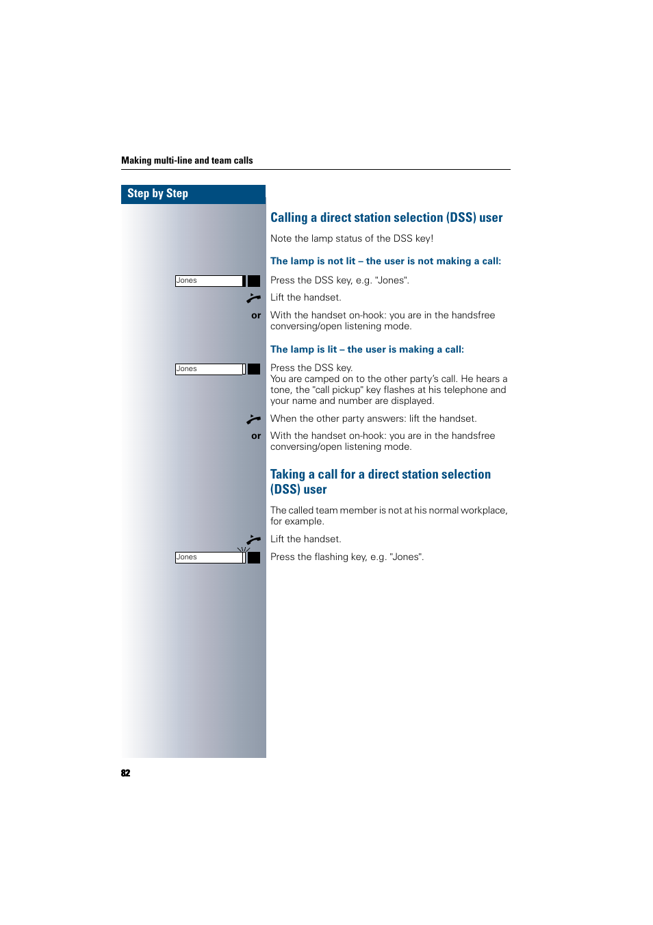 Calling a direct station selection (dss) user, The lamp is lit – the user is making a call, Executive/secretary functions | Siemens 300 H User Manual | Page 82 / 101