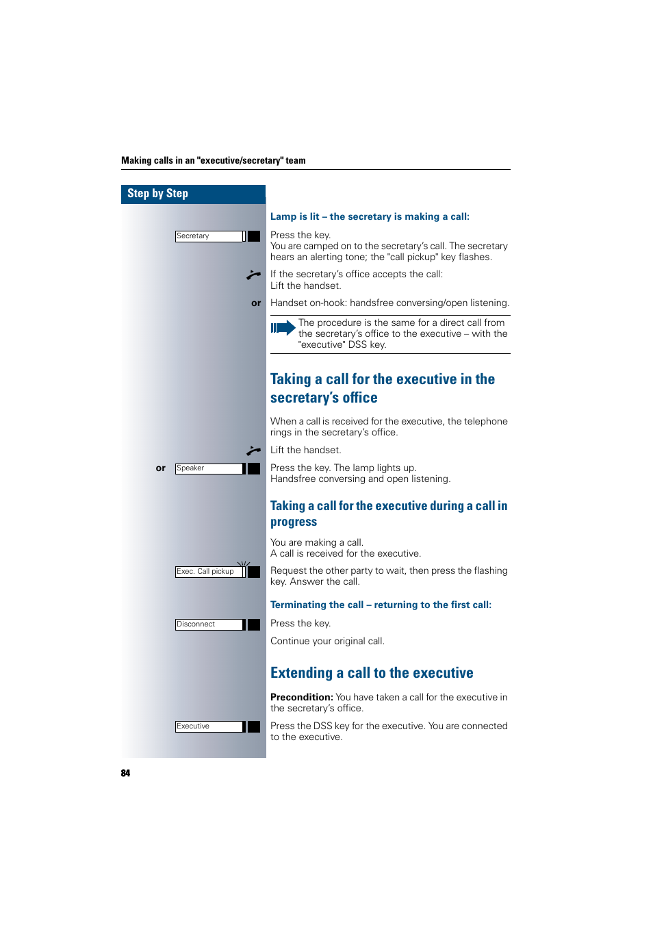 Lamp is lit – the secretary is making a call, Terminating the call – returning to the first call, Extending a call to the executive | Siemens 300 H User Manual | Page 84 / 101