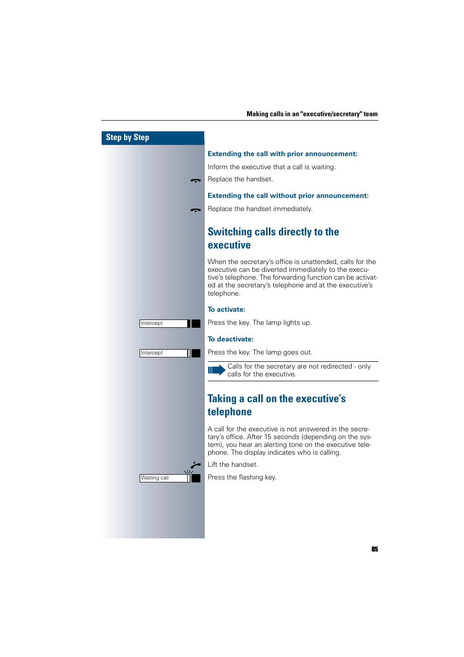 Extending the call with prior announcement, Extending the call without prior announcement, Switching calls directly to the executive | To activate, To deactivate, Taking a call on the executive’s telephone, Switching calls directly to the executive, Taking a call on the executive’s telephone | Siemens 300 H User Manual | Page 85 / 101