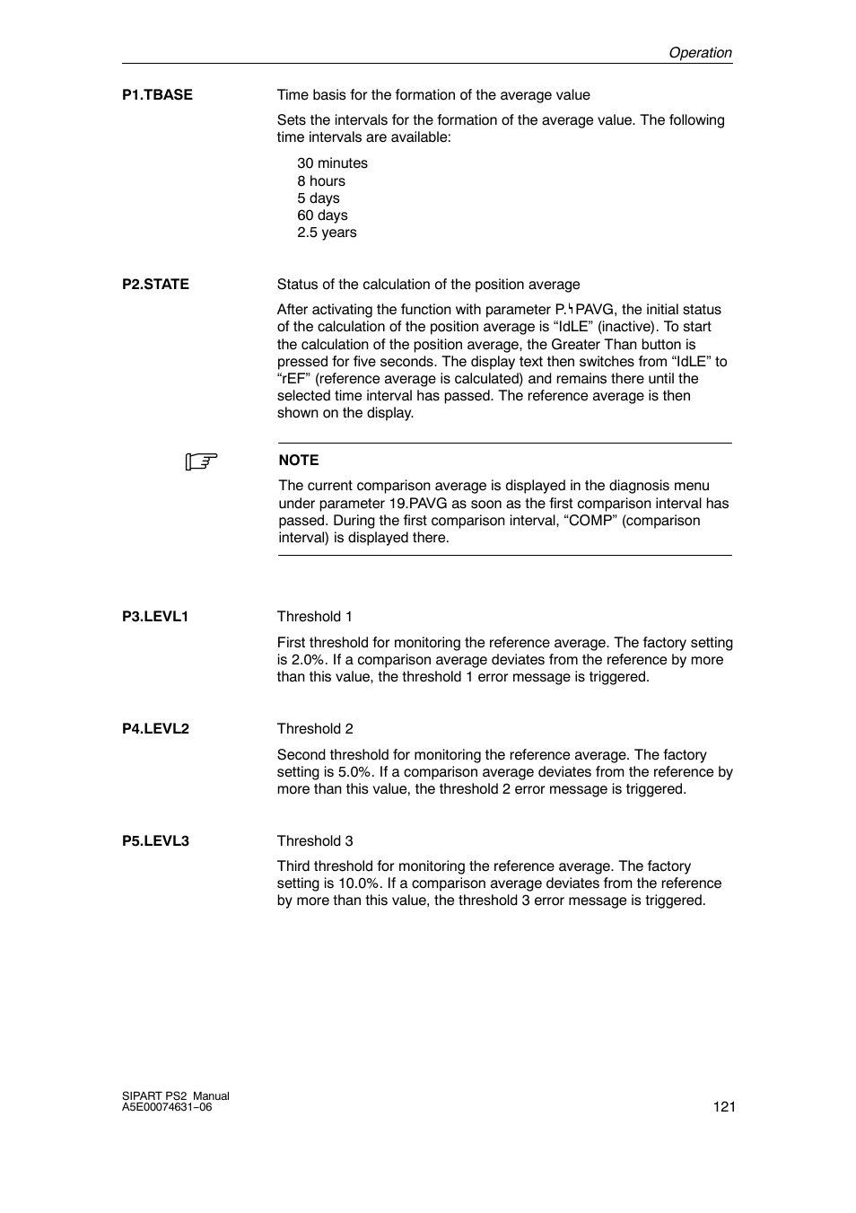 Siemens SIPART PS2 6DR52xx User Manual | Page 121 / 160