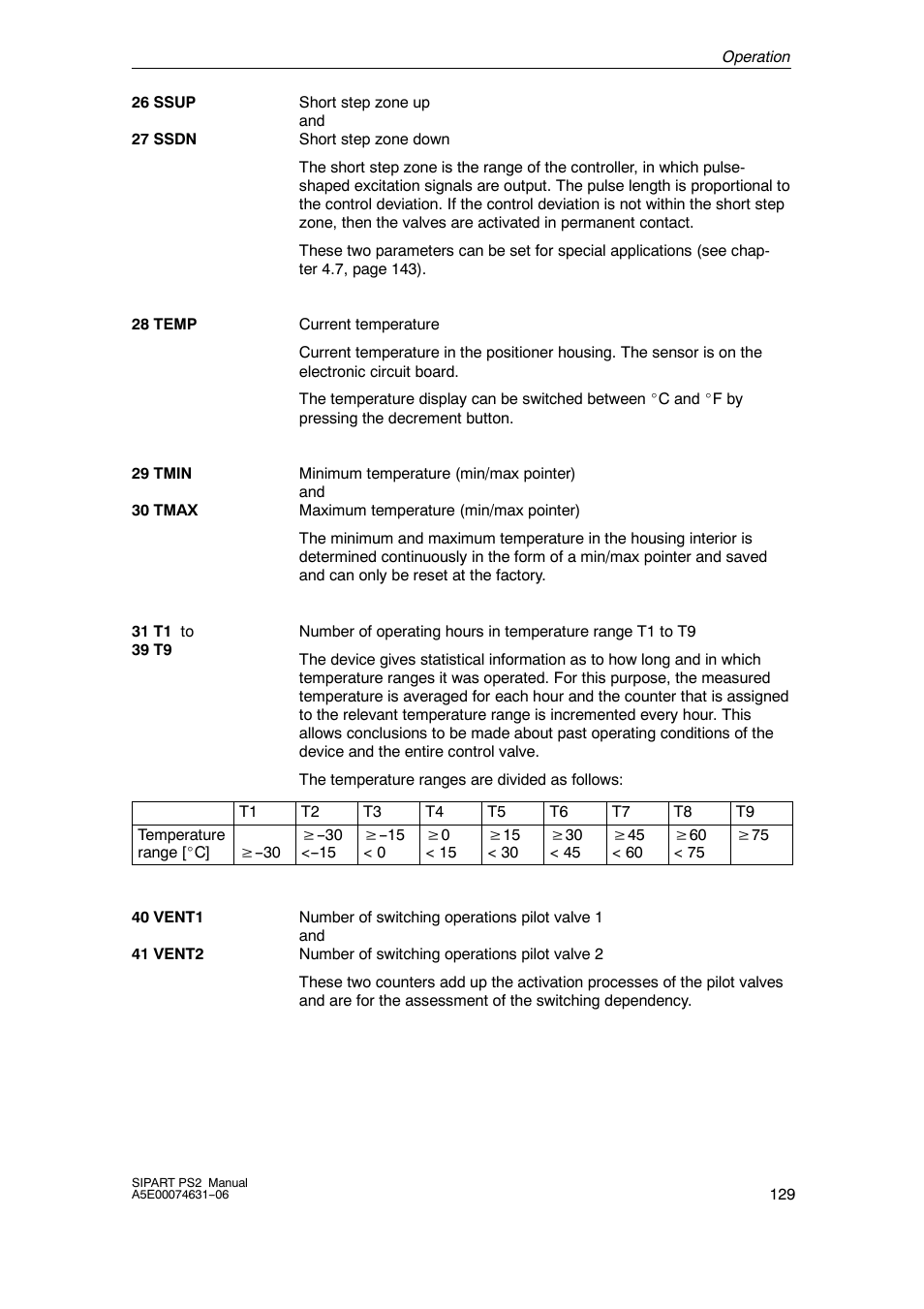 Siemens SIPART PS2 6DR52xx User Manual | Page 129 / 160