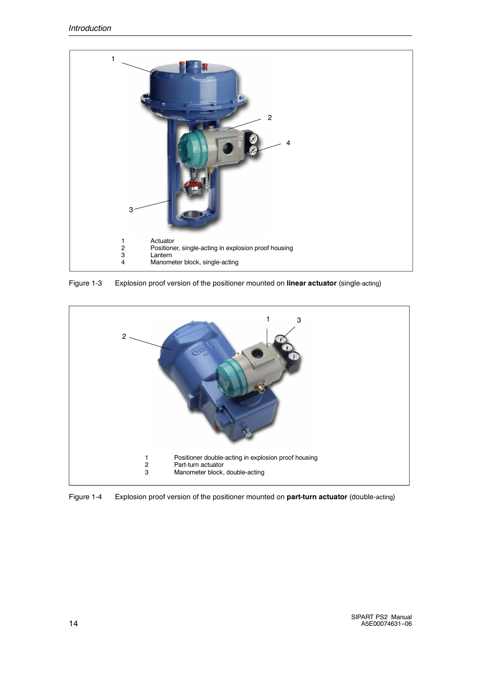 Siemens SIPART PS2 6DR52xx User Manual | Page 14 / 160