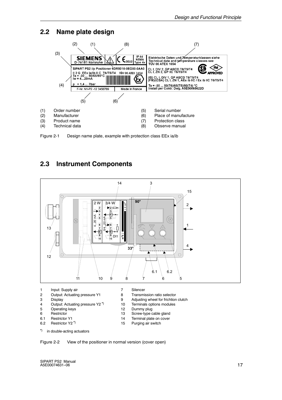 2 name plate design, 3 instrument components, Design and functional principle 17 | Siemens SIPART PS2 6DR52xx User Manual | Page 17 / 160