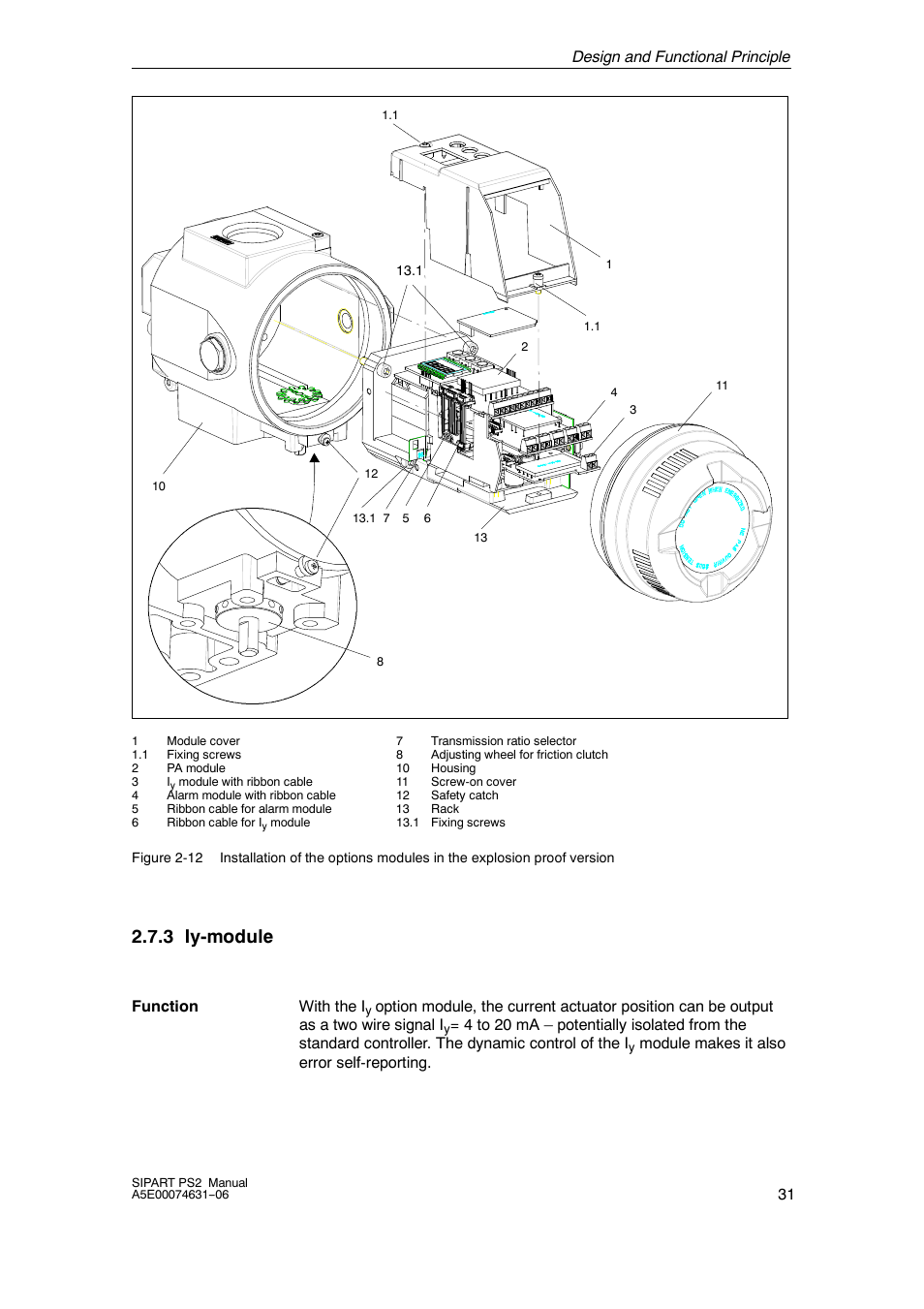 3 iy-module | Siemens SIPART PS2 6DR52xx User Manual | Page 31 / 160