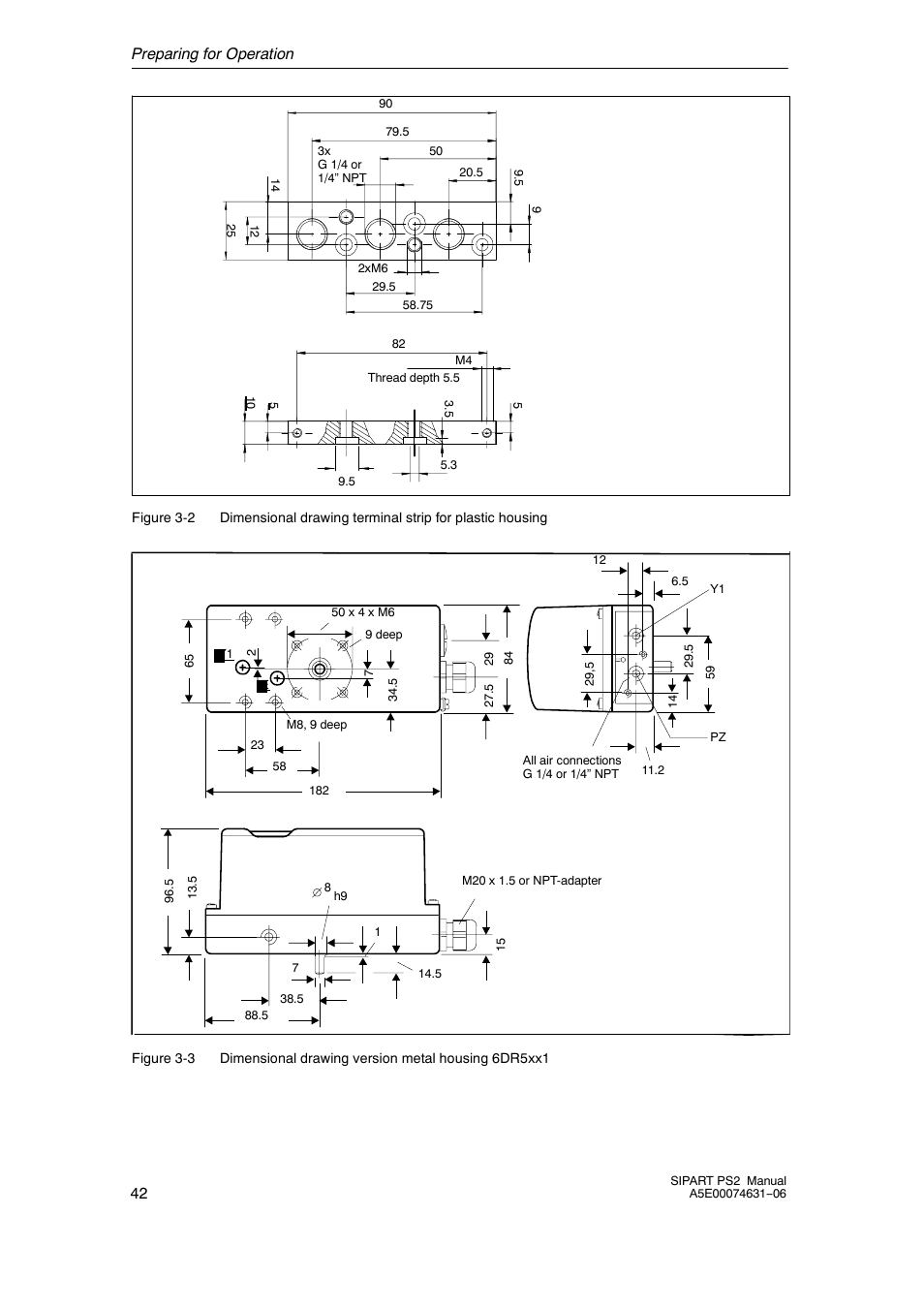 Preparing for operation 42 | Siemens SIPART PS2 6DR52xx User Manual | Page 42 / 160