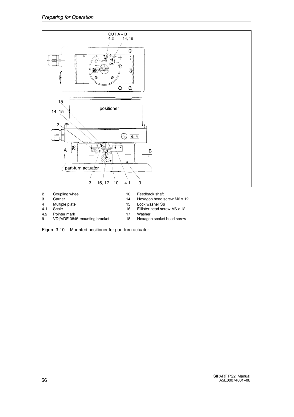 Siemens SIPART PS2 6DR52xx User Manual | Page 56 / 160