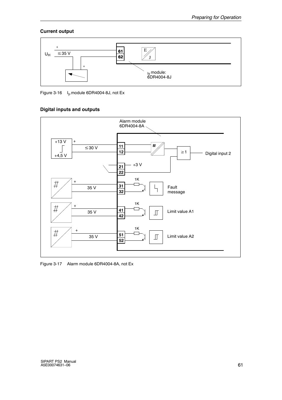 Siemens SIPART PS2 6DR52xx User Manual | Page 61 / 160