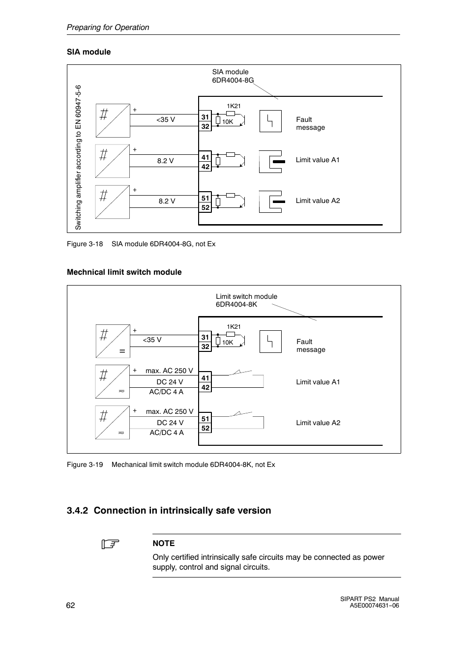 2 connection in intrinsically safe version | Siemens SIPART PS2 6DR52xx User Manual | Page 62 / 160