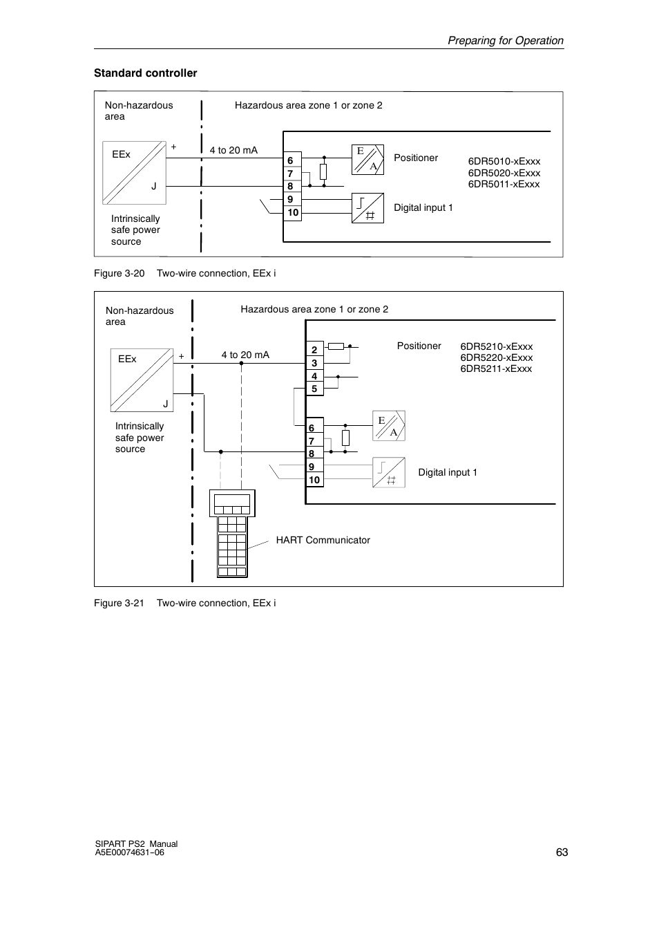 Siemens SIPART PS2 6DR52xx User Manual | Page 63 / 160