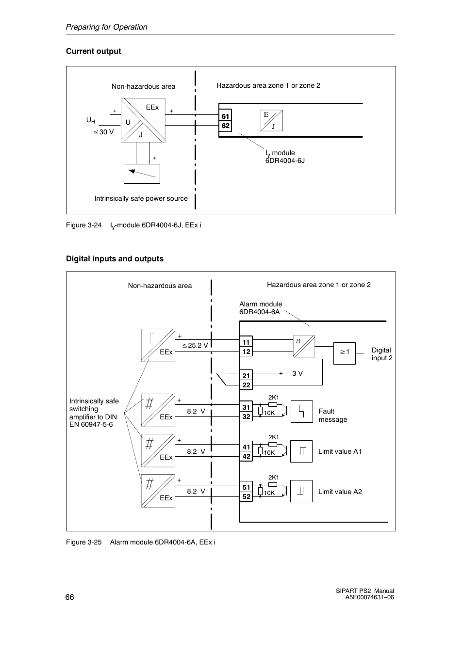 Siemens SIPART PS2 6DR52xx User Manual | Page 66 / 160