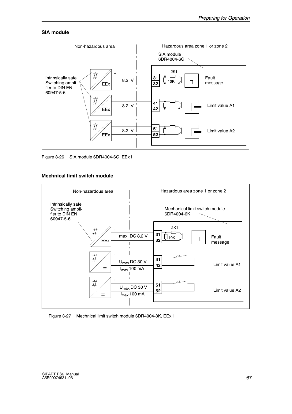 Siemens SIPART PS2 6DR52xx User Manual | Page 67 / 160