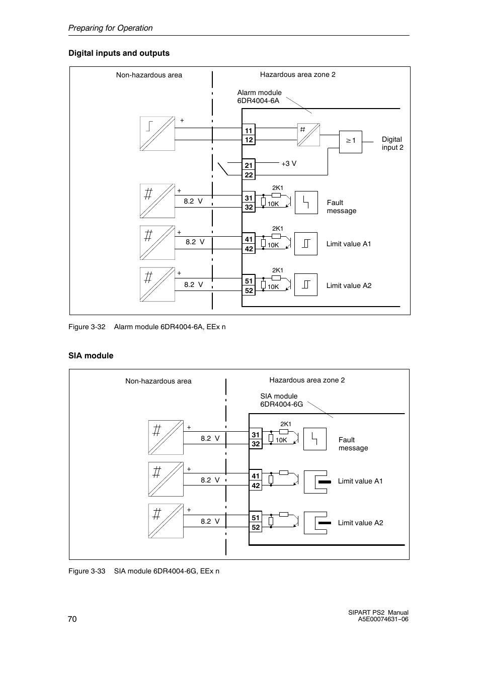 Siemens SIPART PS2 6DR52xx User Manual | Page 70 / 160