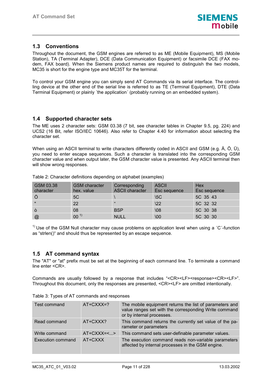 Conventions, Supported character sets, At command syntax | 3 conventions, 4 supported character sets, 5 at command syntax | Siemens MC35 User Manual | Page 11 / 228