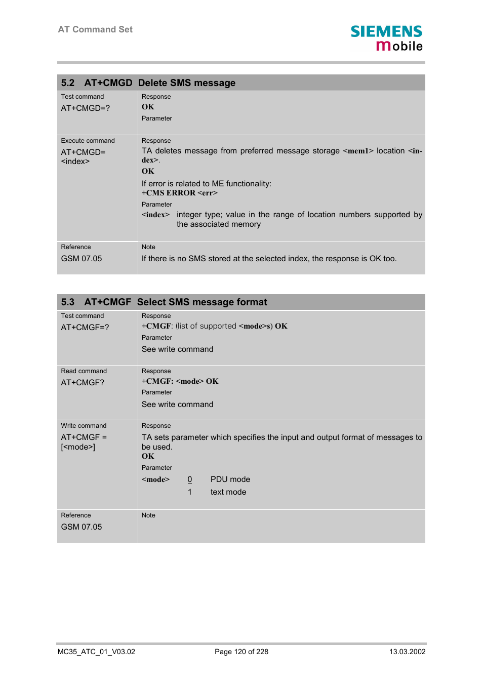 At+cmgd delete sms message, At+cmgf select sms message format, 2 at+cmgd delete sms message | 3 at+cmgf select sms message format | Siemens MC35 User Manual | Page 120 / 228