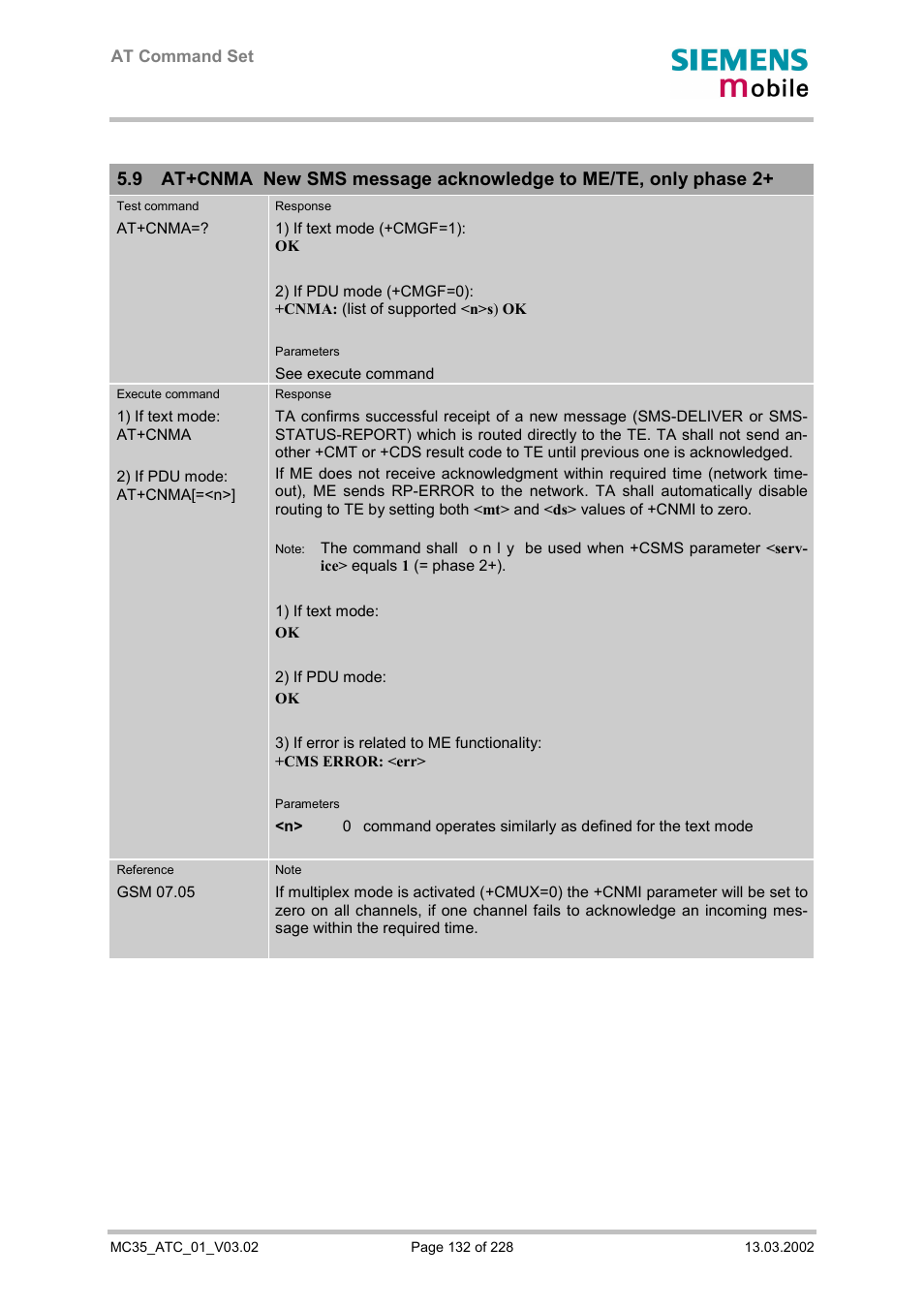 Siemens MC35 User Manual | Page 132 / 228