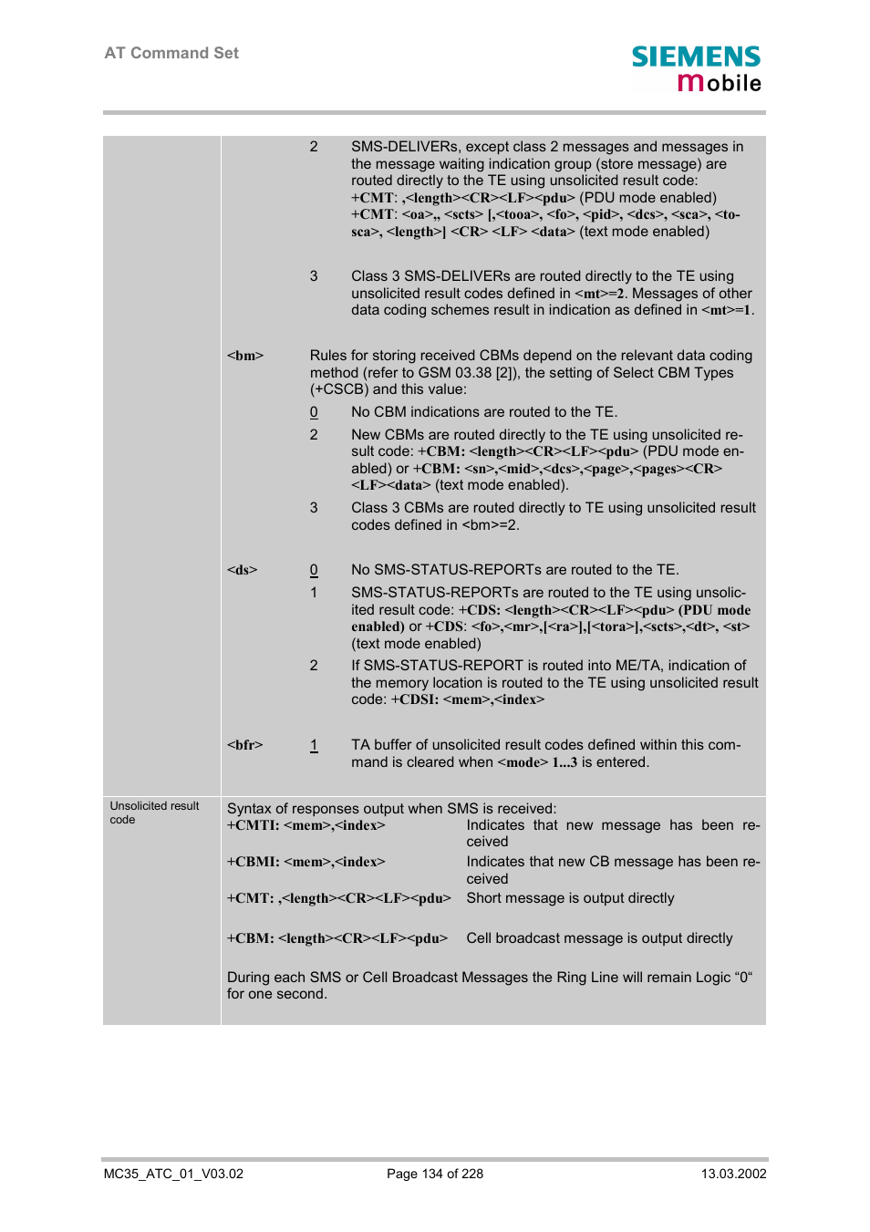 Siemens MC35 User Manual | Page 134 / 228