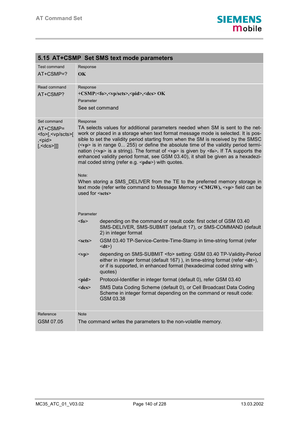 At+csmp set sms text mode parameters, 15 at+csmp set sms text mode parameters | Siemens MC35 User Manual | Page 140 / 228