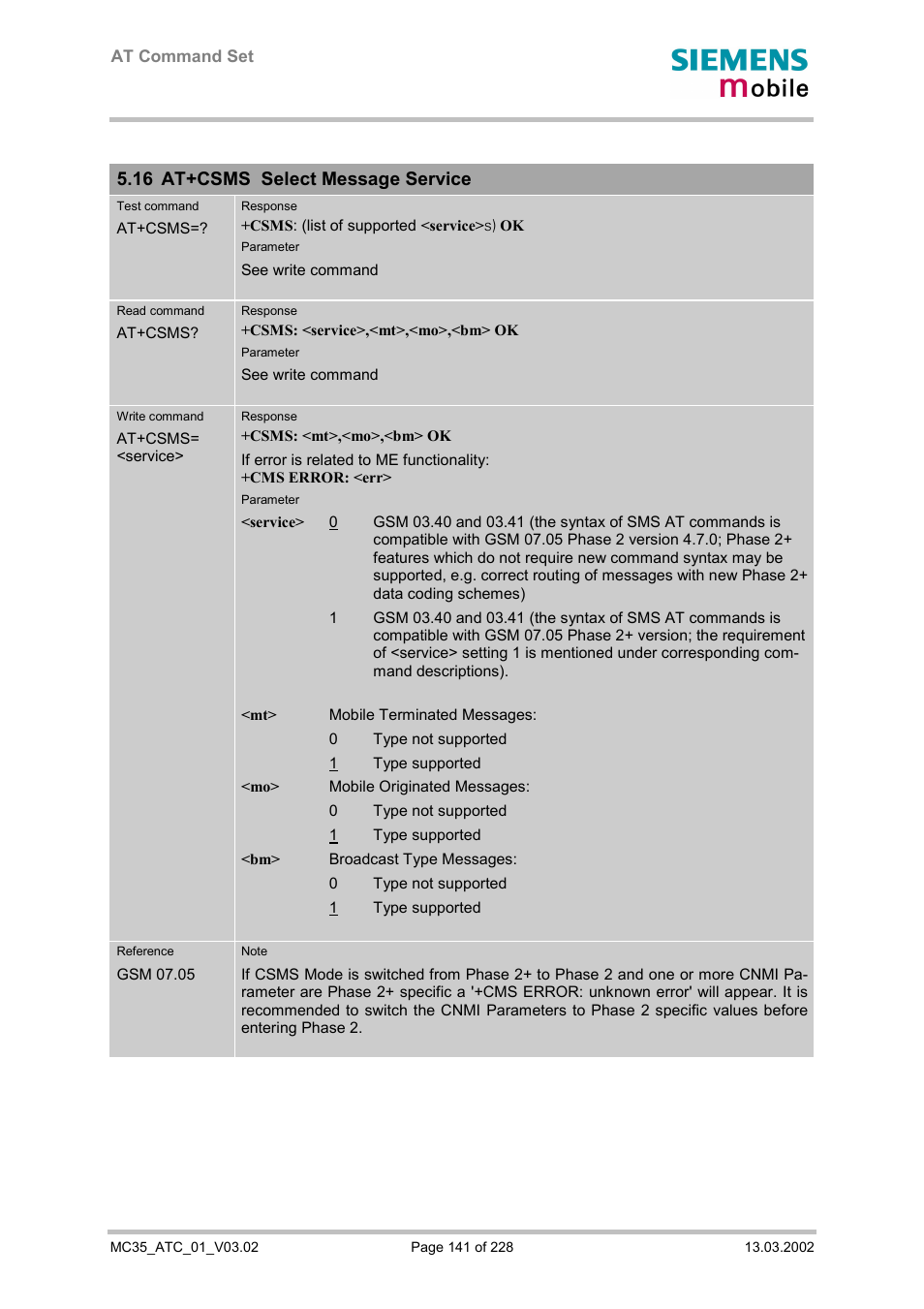 At+csms select message service, 16 at+csms select message service | Siemens MC35 User Manual | Page 141 / 228