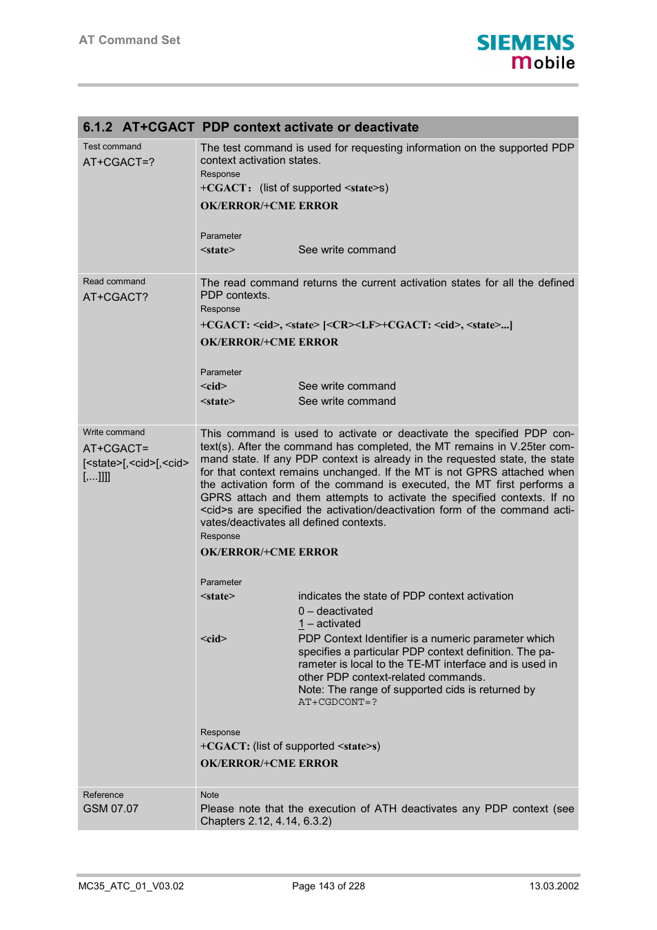 At+cgact pdp context activate or deactivate, 2 at+cgact pdp context activate or deactivate | Siemens MC35 User Manual | Page 143 / 228