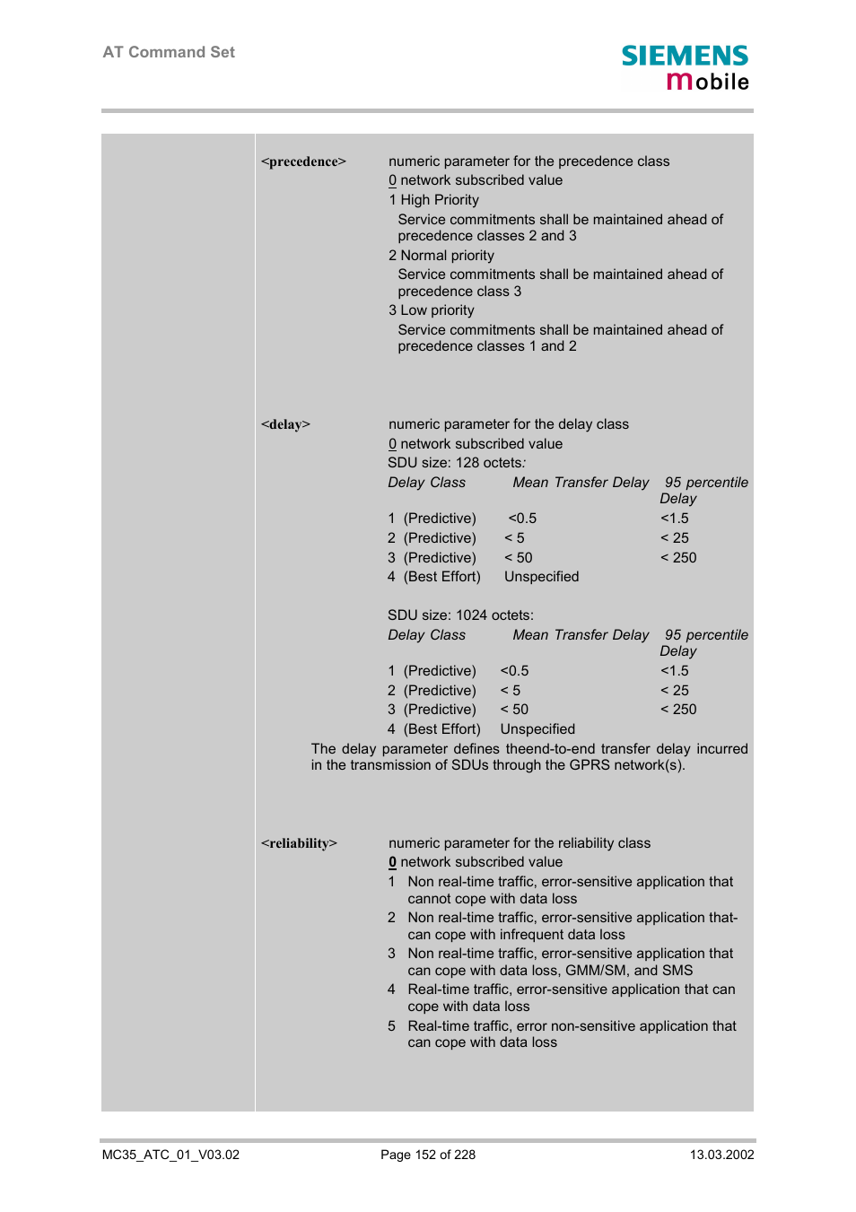 Siemens MC35 User Manual | Page 152 / 228