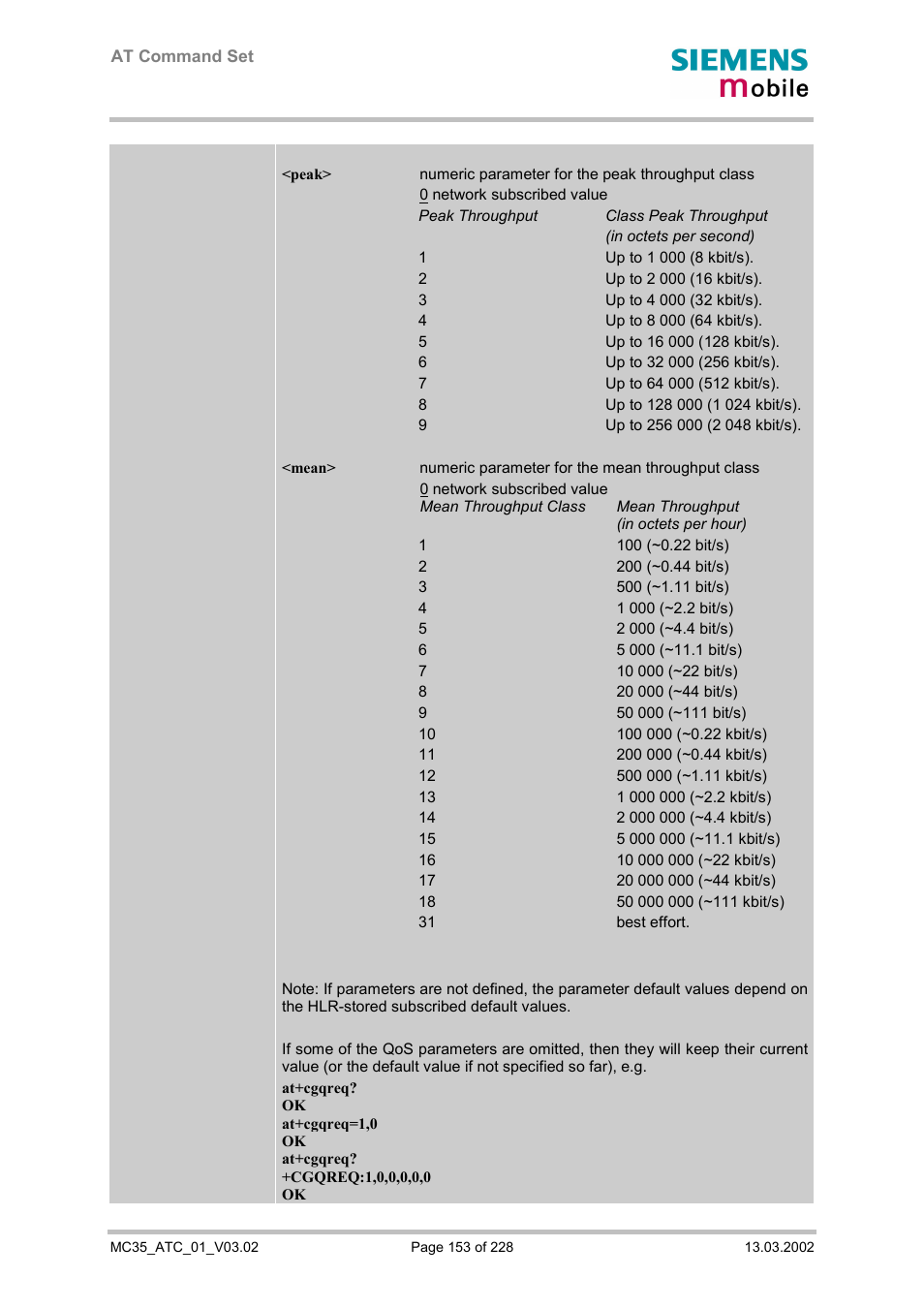 Siemens MC35 User Manual | Page 153 / 228