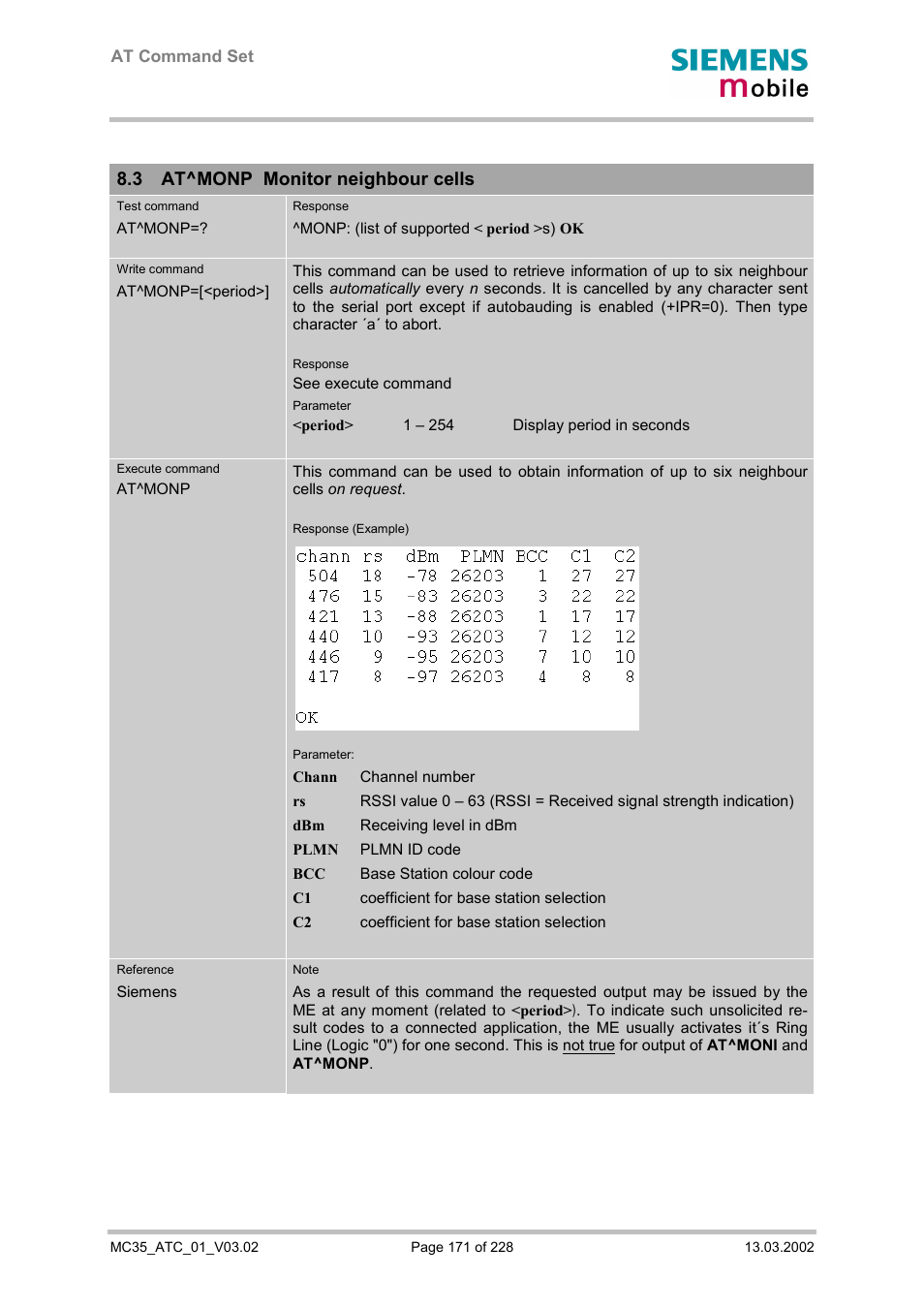 At^monp monitor neighbour cells, 3 at^monp monitor neighbour cells | Siemens MC35 User Manual | Page 171 / 228