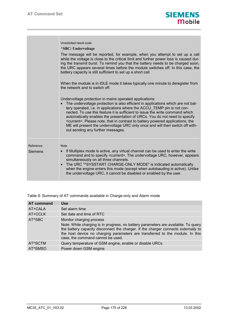 Siemens MC35 User Manual | Page 175 / 228