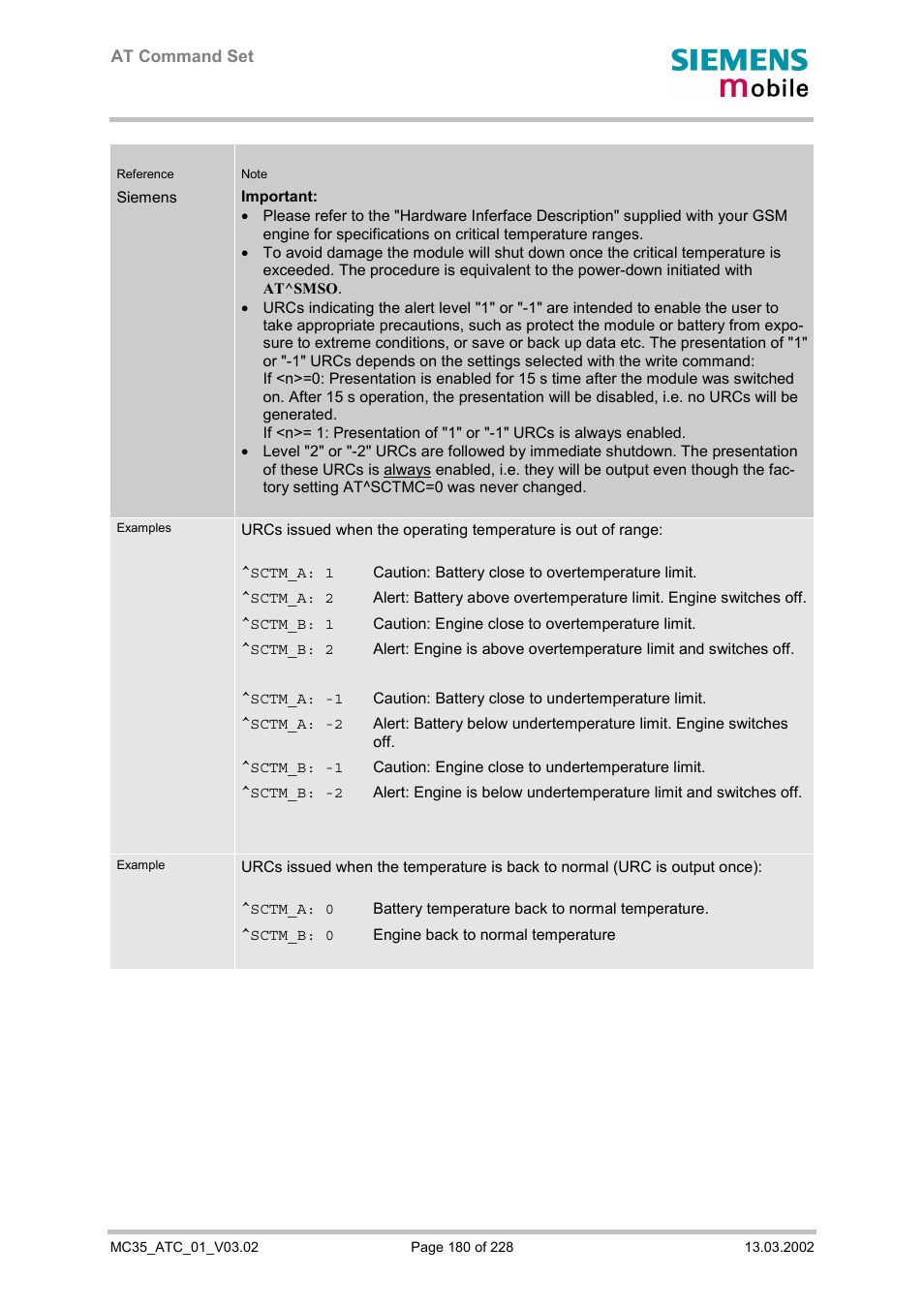 Siemens MC35 User Manual | Page 180 / 228
