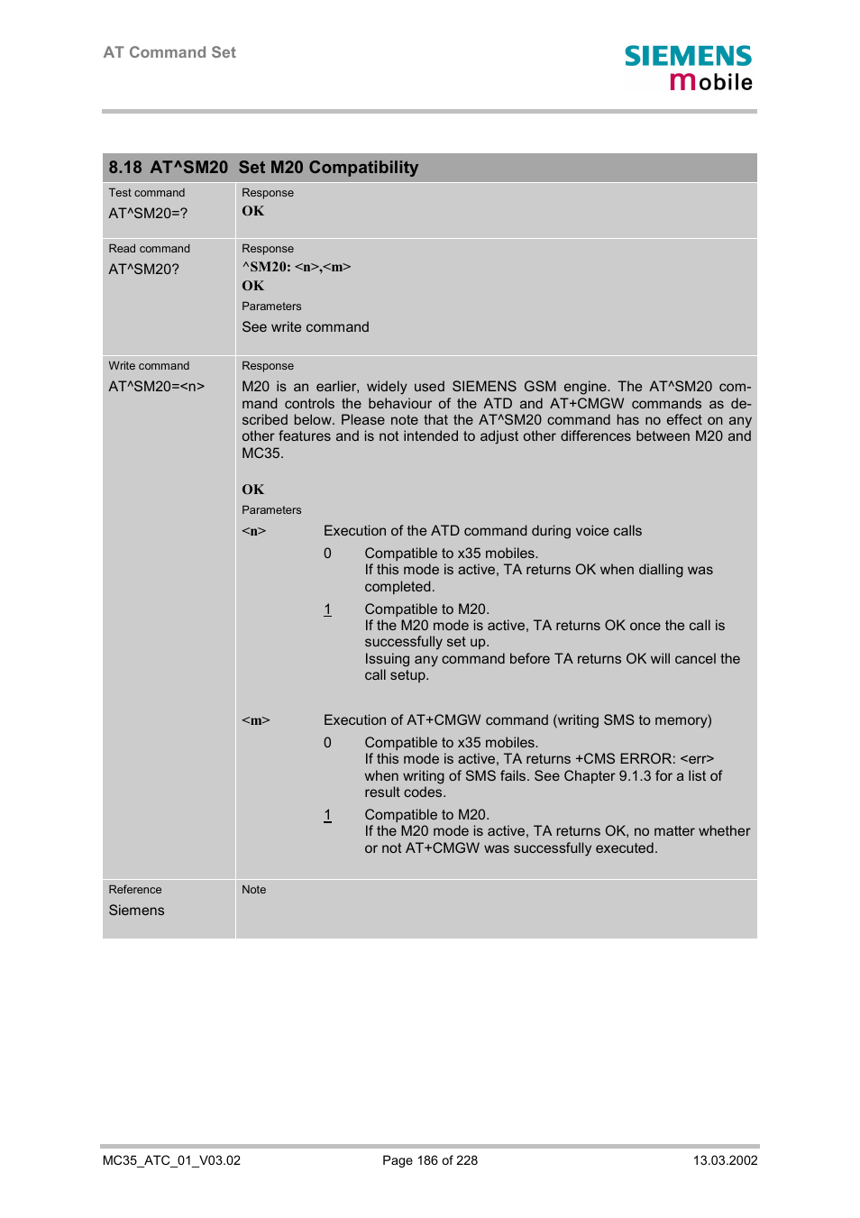 At^sm20 set m20 compatibility | Siemens MC35 User Manual | Page 186 / 228