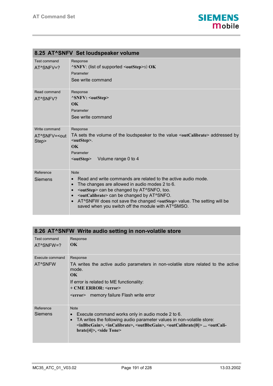 At^snfv set loudspeaker volume, At^snfw write audio setting in non-volatile store, 25 at^snfv set loudspeaker volume | Siemens MC35 User Manual | Page 191 / 228